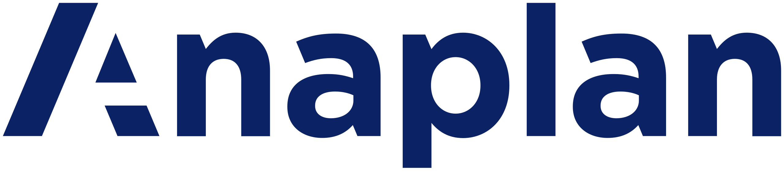 Anaplan_logo.svg (1)