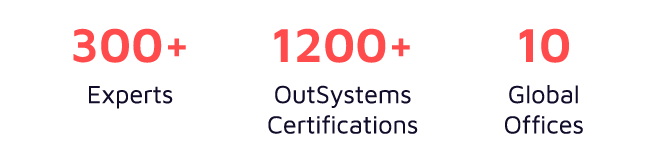 300+ Experts, 1200+, 10 Offices